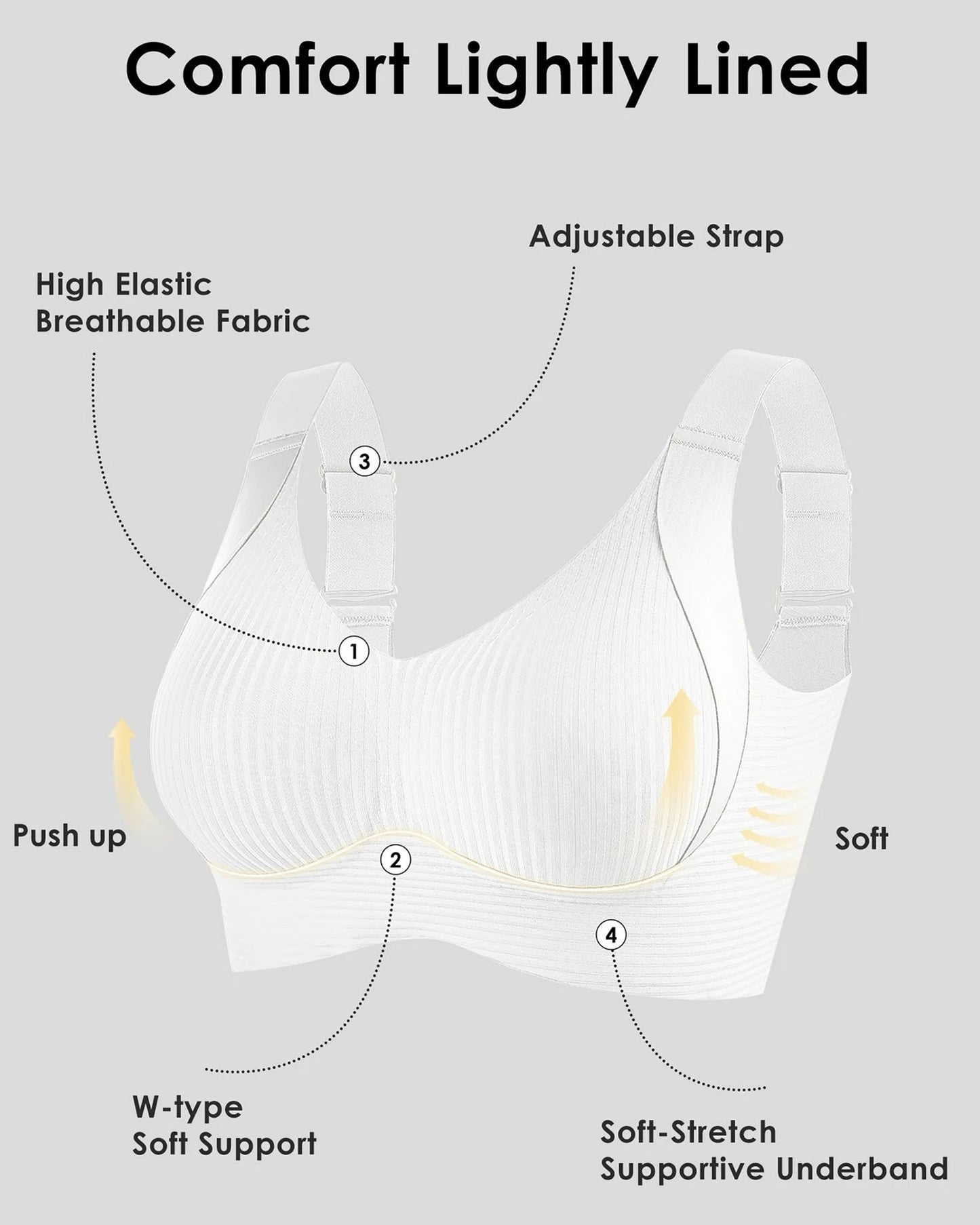 Comfort Full Coverage Wireless Lightly Lined Bra(2 Pack)